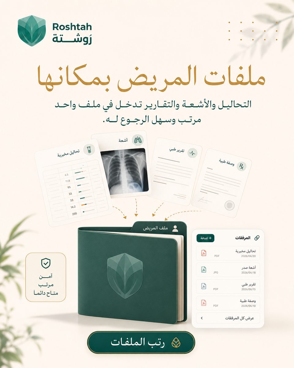 سعر الكشفية والاستشارة الطبية في البحرين: كيف تقارن وتختار سعر الكشفية والاستشارة الطبية في البحرين: كيف تقارن وتختار