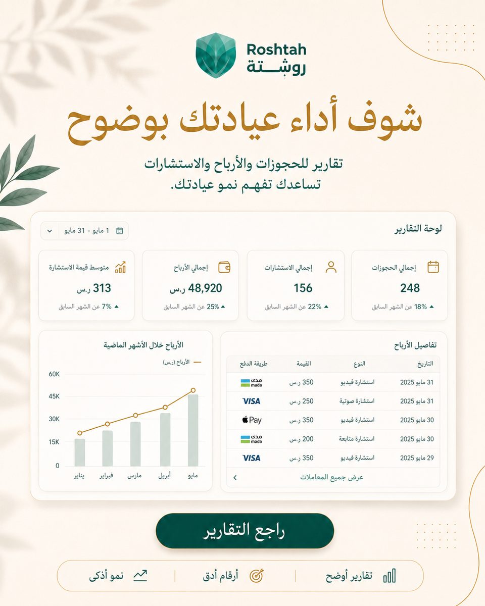 طبيب عيون وأذن وأنف وحنجرة في الحسكة: متى تراجع ولماذا لا تؤجل