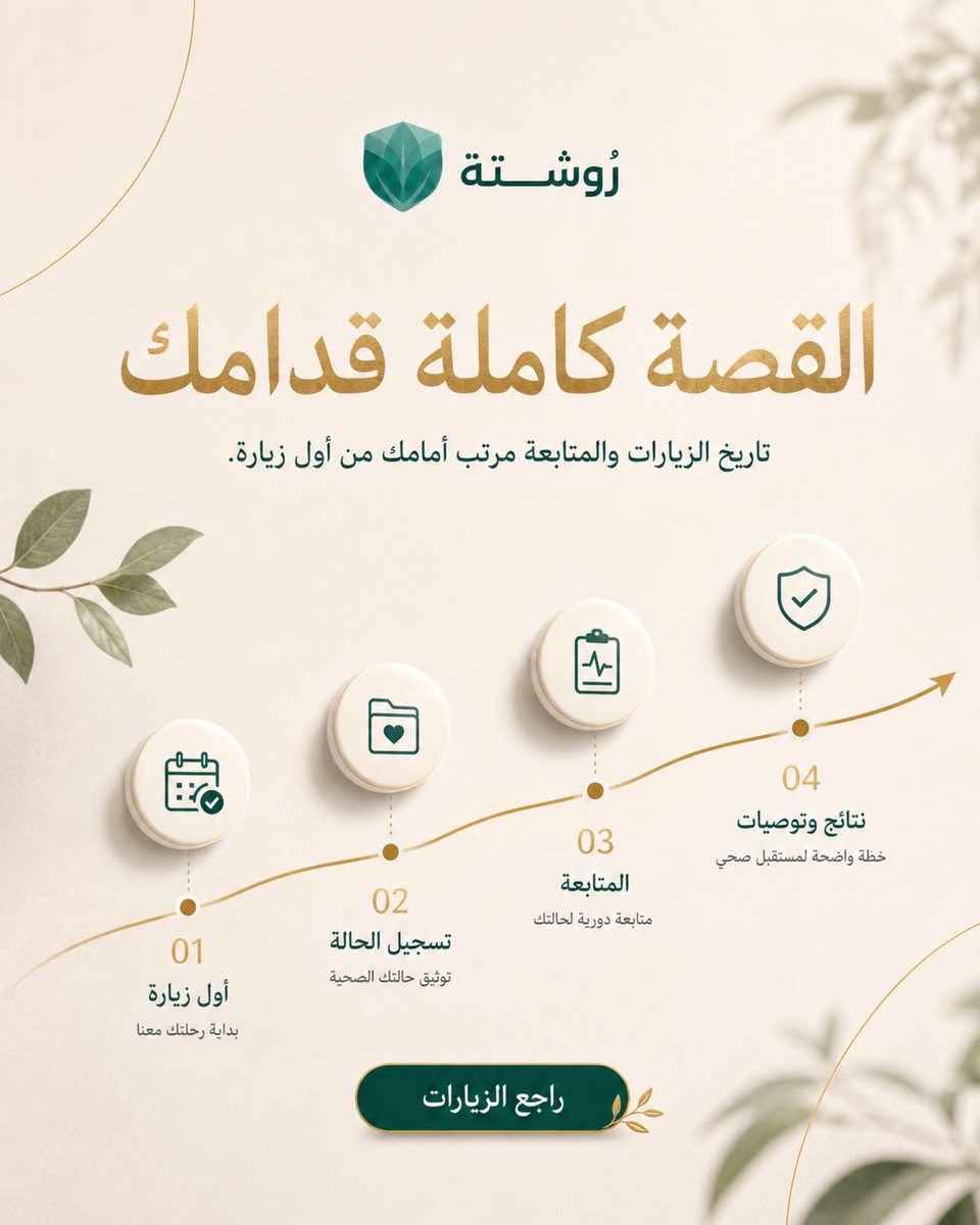 طبيبة نسائية في طرطوس: متابعة الحمل والدورة والفحوصات الدورية طبيبة نسائية في طرطوس: متابعة الحمل والدورة والفحوصات الدورية