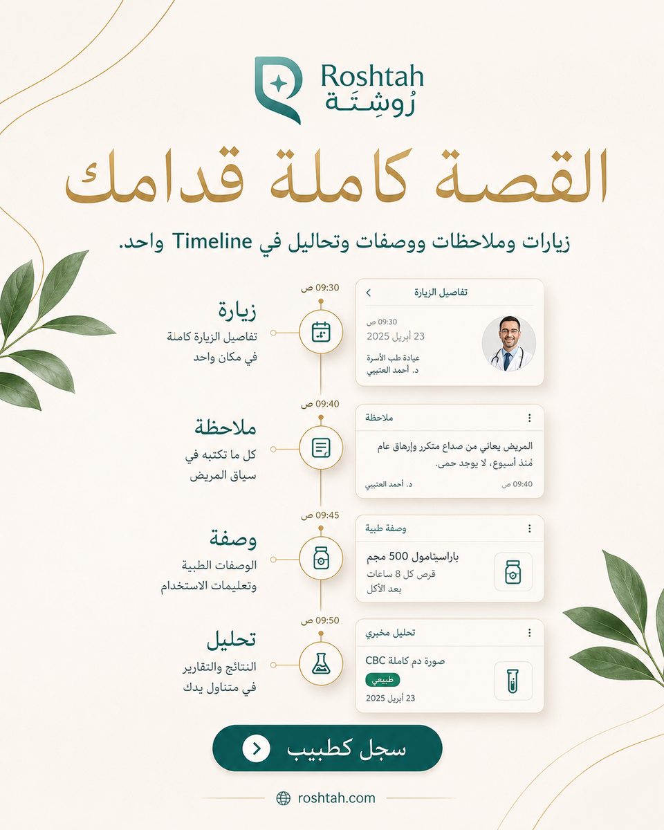الوصفة الطبية الإلكترونية والسجل الطبي الرقمي في سوريا