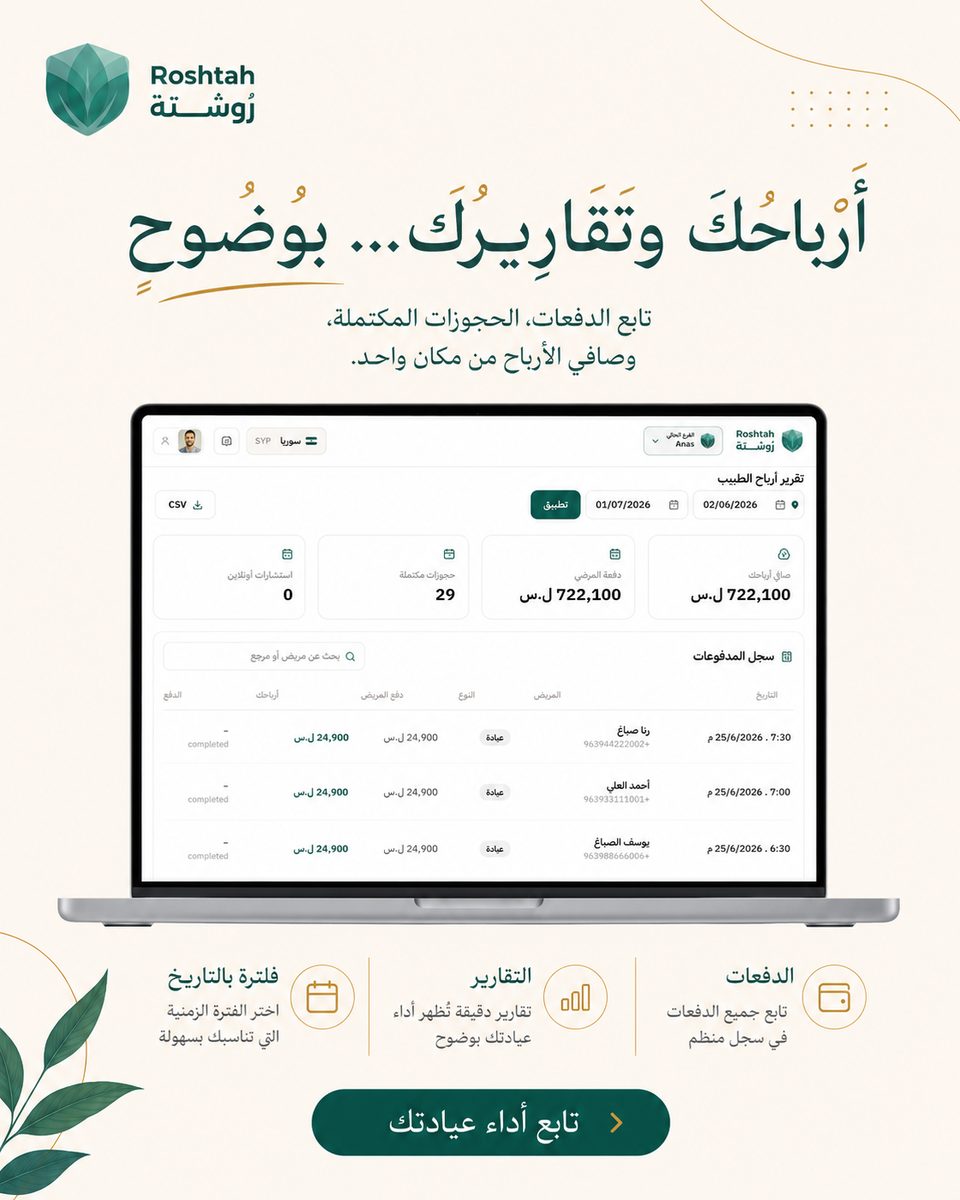 تقارير دخل العيادة: كيف تعرف أرقامك الحقيقية شهراً بشهر؟ تقارير دخل العيادة: كيف تعرف أرقامك الحقيقية شهراً بشهر؟