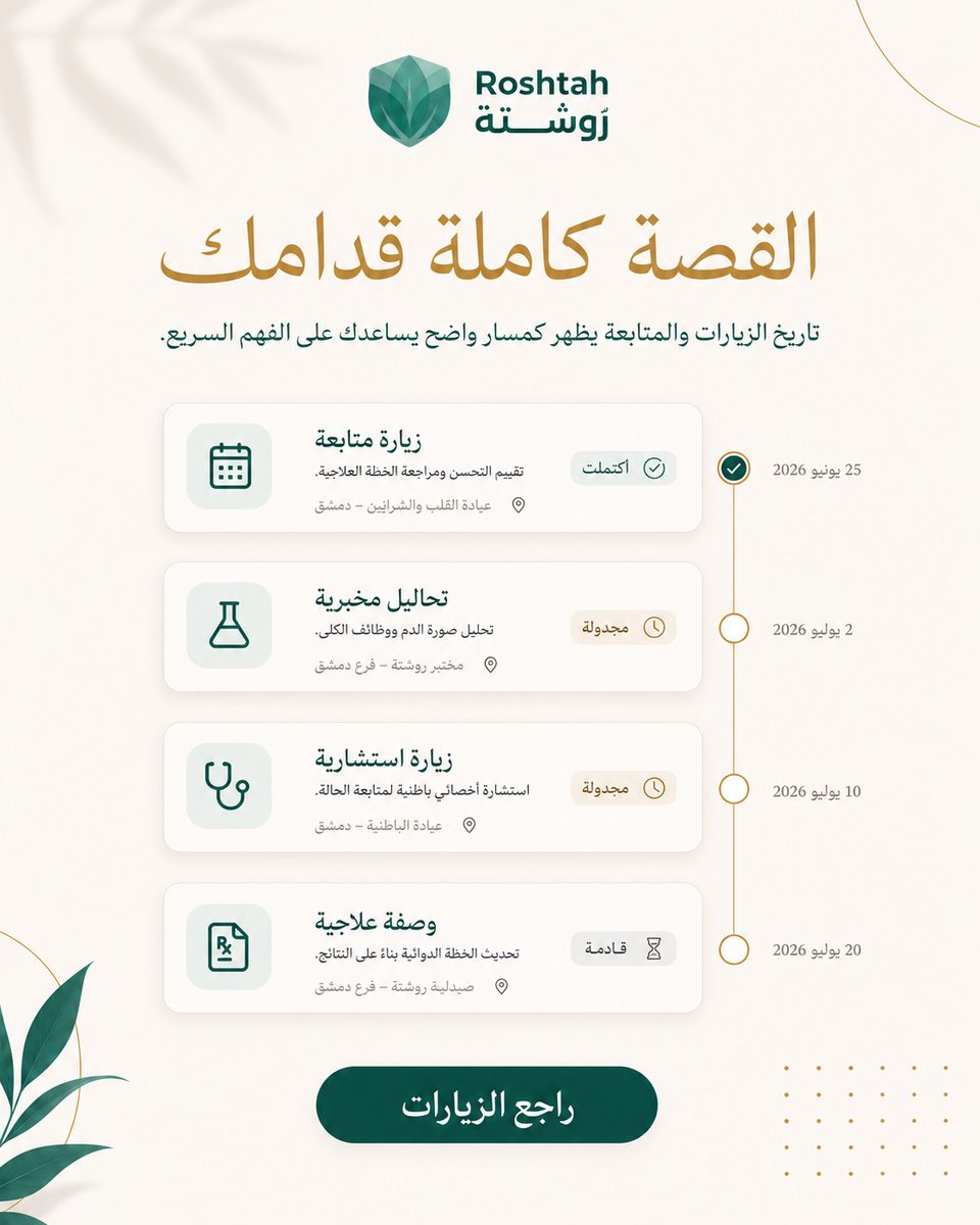 نظام إدارة المستشفيات والعيادات في الإمارات | HMS | Roshtah روشتة نظام إدارة المستشفيات والعيادات في الإمارات | HMS | Roshtah روشتة