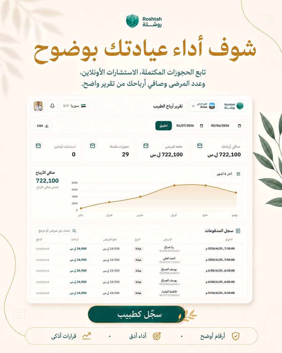 برنامج عيادة الأسنان: لماذا يحتاج طبيب الأسنان مخطط أسنان حقيقياً؟