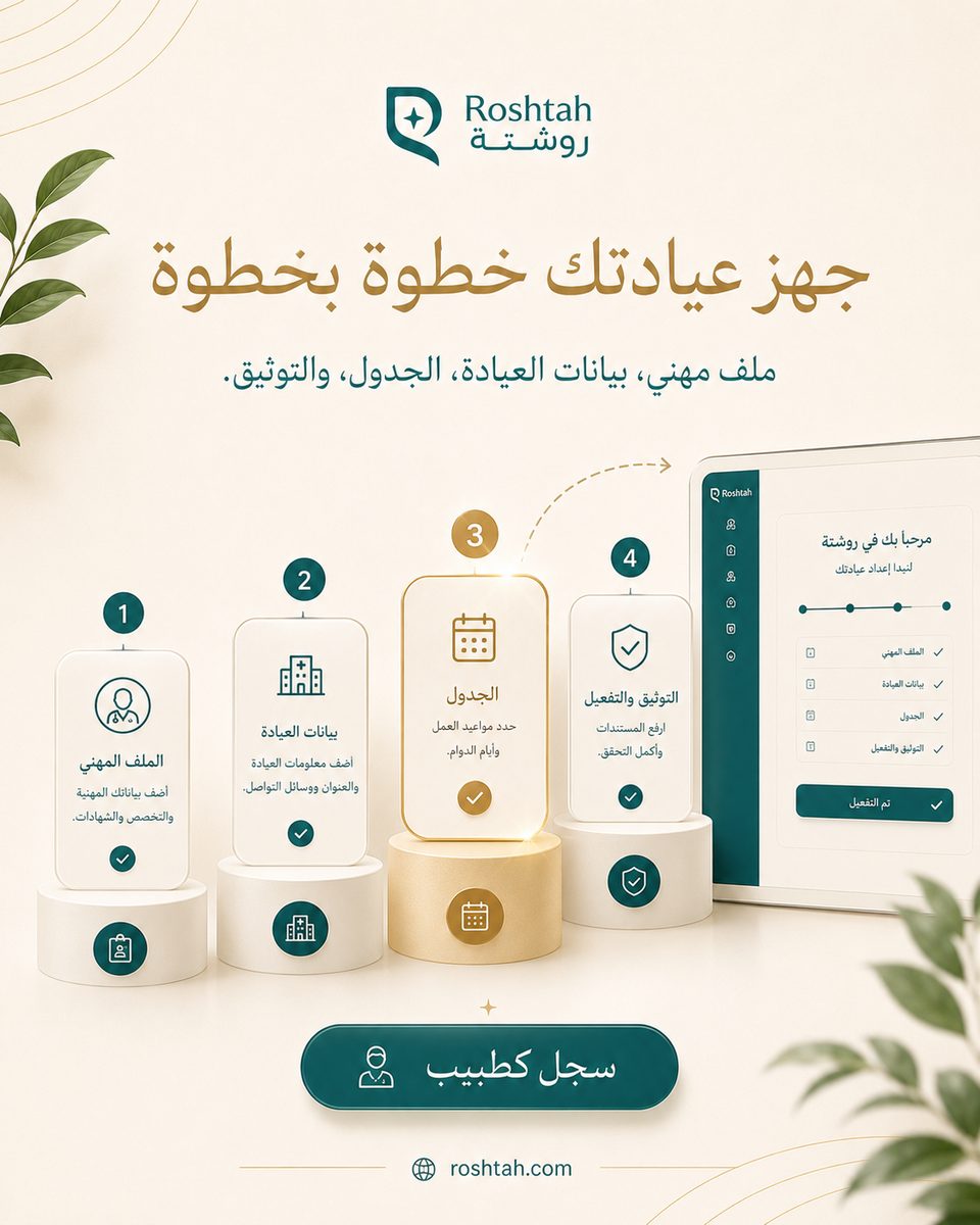 السكرتيرة الآلية للعيادات: كيف يرد الذكاء الاصطناعي على مكالمات مرضاك؟ السكرتيرة الآلية للعيادات: كيف يرد الذكاء الاصطناعي على مكالمات مرضاك؟